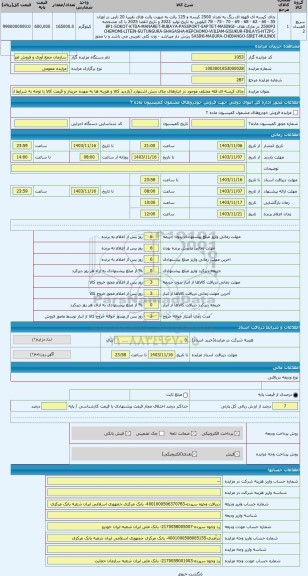 مزایده ، چای کیسه ای فله مختلف موجود در انبارهای چای دبش اشتهارد (بازدید کالا و هزینه ها به عهده خریدار و قیمت کالا با توجه به ش