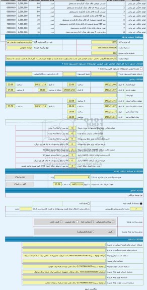 مزایده ، اثاثیه مختلف (فروش داخلی - بازدید الزامی می باشد و مسئولیت عدم بازدید بر عهده خریدار است. قبل از اقدام جهت بازدید، با ش