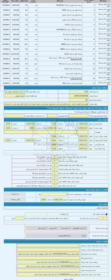 مزایده ، لوازم یدکی (فروش داخلی - بازدید الزامی می باشد و مسئولیت عدم بازدید بر عهده خریدار است. قبل از اقدام جهت بازدید، با شما