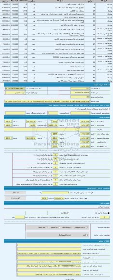 مزایده ، پوشاک وکفش مختلف فروش به شرط صادرات (دارای هزینه کارشناسی که بر عهده خریدار می باشد)