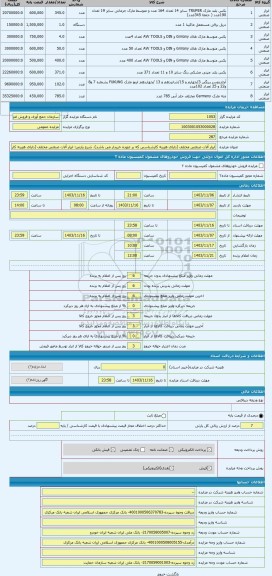 مزایده ، ابزار آلات صنعتی مختلف (دارای هزینه کارشناسی که بر عهده خریدار می باشد)