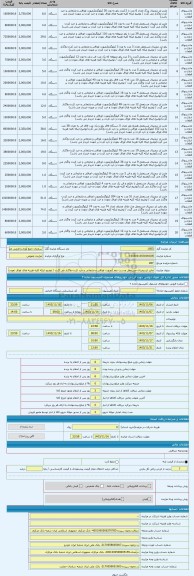 مزایده ، ماینر ارزدیجیتال مستعمل ودست دوم (بصورت اوراقی و ضایعاتی و خرد کردن واگذار می گردد / توضیح اینکه کلیه هزینه های اوراق ن