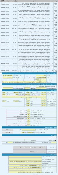 مزایده ، ماینر ارزدیجیتال مستعمل ودست دوم (بصورت اوراقی و ضایعاتی و خرد کردن واگذار می گردد / توضیح اینکه کلیه هزینه های اوراق ن