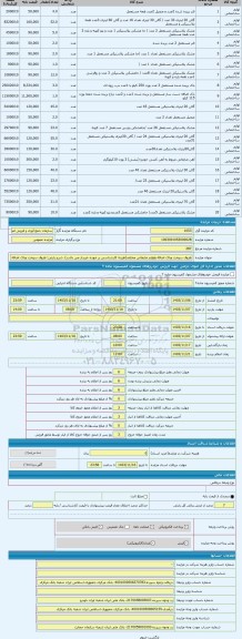 مزایده ، ظروف سوخت وباک اضافه ولوازم ضایعاتی مختلف(هزینه کارشناسی بر عهده خریدار می باشد)