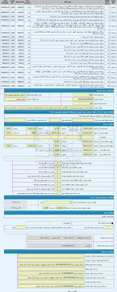 مزایده ، سیگار خارجی- فروش بشرط صادرات با 80درصد مالیات ارزش افزوده می باشد(انبار1ارومیه و میاندوآب)