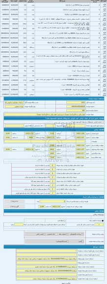 مزایده ، لوازم برقی و خانگی(انبار1 ارومیه)