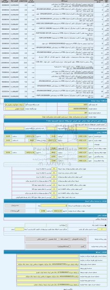 مزایده ، لوازم و ابزار صنعتی(انبار خوی)