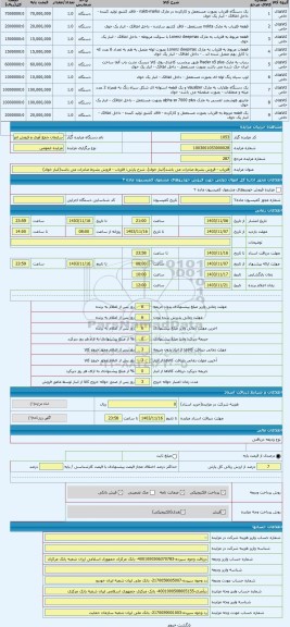 مزایده ، آشکارساز فلز - فروش بشرط صادرات می باشد(انبار خوی)