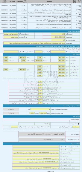 مزایده ، آشکارساز فلز - فروش بشرط صادرات می باشد( انبار1 ارومیه)