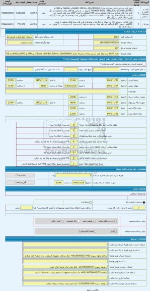 مزایده ، تعداد 1637 عدد انواع کیف دستی زنانه و دخترانه بمارک QIAOPINIAO و NAHECL RIPAS و CHEANL و ZARA و LANGELUOWEI و CHELIKYD