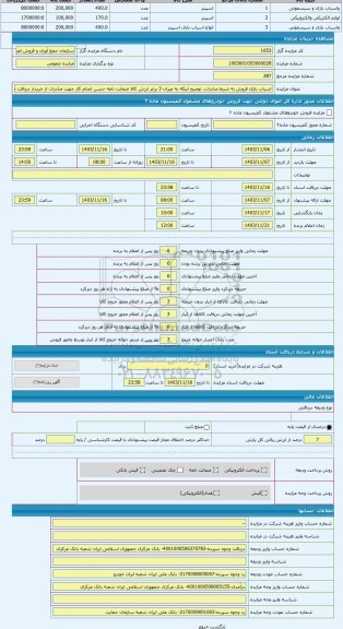 مزایده ، اسباب بازی فروش به شرط صادرات. توضیح اینکه به میزان 3 برابر ارزش کالا ضمانت نامه حسن انجام کار جهت صادرات از خریدار دری