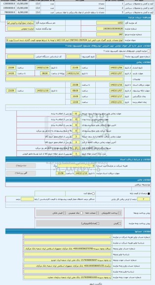 مزایده ، انواع چمدان. بازدید گمرک غرب قبض انبار 1567634-1567242 انبار 110 (کالا با توجه به شرایط موجود قیمت گذاری شده است) رویت