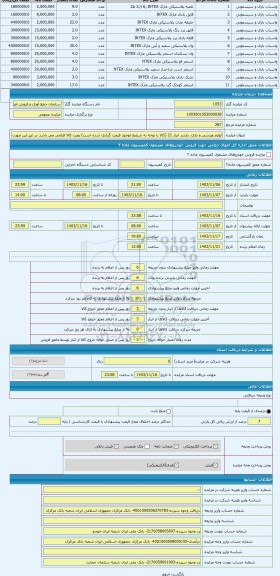 مزایده ، لوازم ورزشی و بازی. بازدید انبار 21 (کالا با توجه به شرایط موجود قیمت گذاری شده است) رویت کالا الزامی می باشد در غیر ای