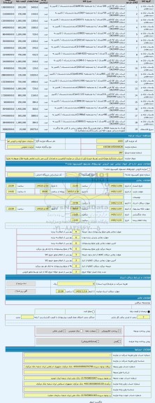 مزایده ، اسباب بازی(انبار ویژه)-بازدید توسط خریدار قبل از شرکت در مزایده الزامیست و تعدادی کسر می باشد-تمامی هزینه های مربوط به