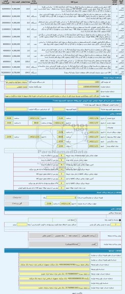 مزایده ، ابزار آلات (انبار دیلم)(بازدید توسط خریدار قبل از شرکت در مزایده الزامی می باشد)-پرداخت هزینه های مربوط به تخلیه و بارگ