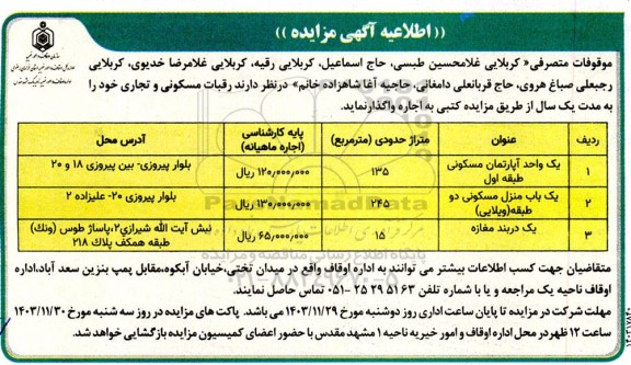 مزایده اجاره  رقبات مسکونی و تجاری