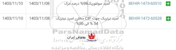 استعلام اسیدسولفوریک 98% درصد مرک و ... 