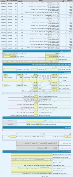 مزایده ، عینک(انبار ویژه)(بازدید توسط خریدار قبل از شرکت در مزایده الزامی می باشد)-(برخی دارای خاک گرفتگی و تعدادی بصورت فله) پر