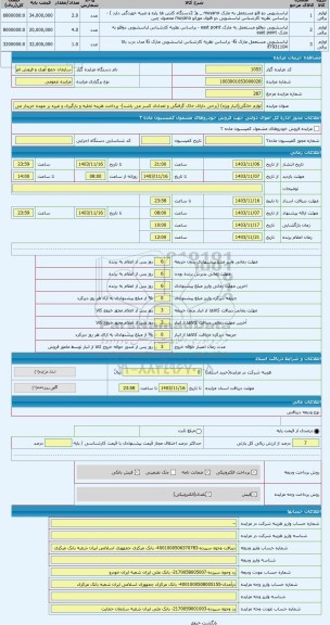 مزایده ، لوازم خانگی(انبار ویژه) (برخی دارای خاک گرفتگی و تعدادی کسر می باشد)- پرداخت هزینه تخلیه و بارگیری و غیره بر عهده خریدا