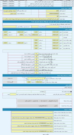 مزایده ، لوازم یدکی (انبار گناوه)-(بازدید توسط خریدار قبل از شرکت در مزایده الزامی می باشد)-پرداخت هزینه های مربوط به تخلیه و با