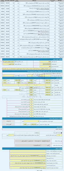 مزایده ، اسباب بازی(انبار ویژه)(فروش بشرط صادرات)-بازدید توسط خریدار قبل از شرکت در مزایده الزامیست و تعدادی کسر می باشد-تمامی ه