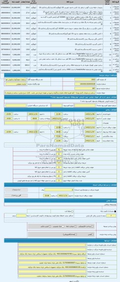 مزایده ، ساعت و بدلیجات (انبار ویژه) - کلیه هزینه های تخلیه و بارگیری و غیره بر عهده خریدار می باشد . (ق)