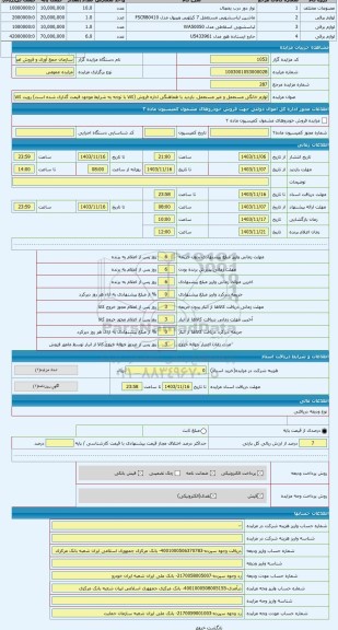 مزایده ، لوازم خانگی مستعمل و غیر مستعمل. بازدید با هماهنگی اداره فروش (کالا با توجه به شرایط موجود قیمت گذاری شده است) رویت کال