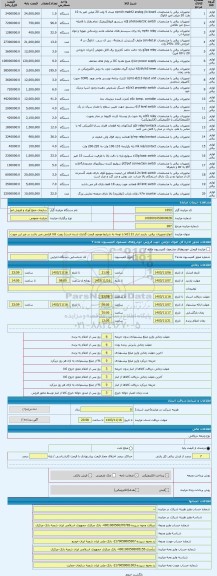 مزایده ، انواع تجهیزات برقی. بازدید انبار 21 (کالا با توجه به شرایط موجود قیمت گذاری شده است) رویت کالا الزامی می باشد در غیر ای