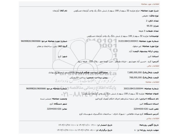 مزایده، مزایده 32 سهم از 100 سهم از شش دانگ یک واحد آپارتمان مسکونی