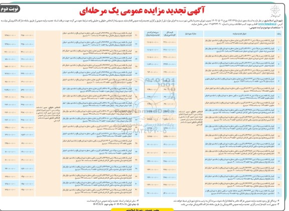 تجدید مزایده فروش 41 قطعه زمین با کاربری تجاری، مسکونی، مختلط تجاری، درمانی، ورزشی، آموزشی- نوبت دوم 