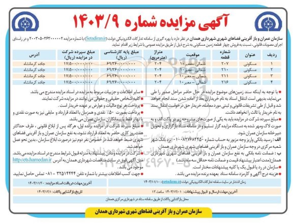 مزایده فروش 4 قطعه زمین مسکونی