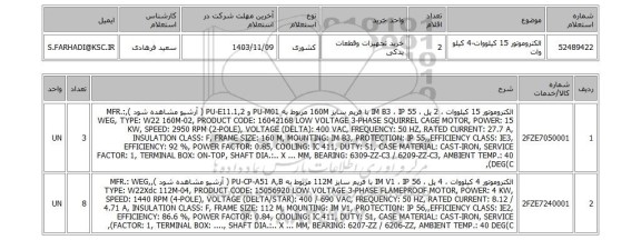 استعلام الکتروموتور 15 کیلووات-4 کیلو وات