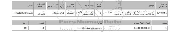 استعلام خرید دستگاه تصفیه هوا مطابق درخواست متقاضی ( برندهای شارپ ، ایستکول ) مطابق تایید نمونه