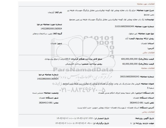 مزایده، یک باب مغازه بوعلی اول کوچه ذوالریاستین مقابل پارکینگ مهستان طبقه زیر زمین مجتمع