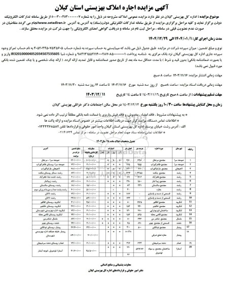 مزایده اجاره املاک بهزیستی