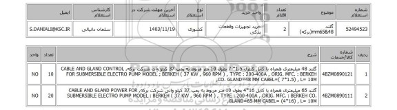 استعلام گلند 48&mm65(برکه)