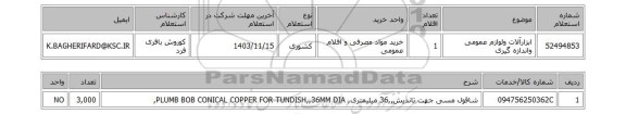 استعلام ابزارآلات ولوازم عمومی واندازه گیری