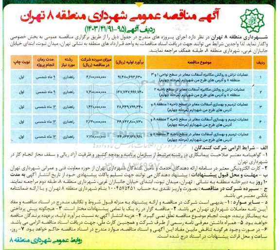 مناقصه عملیات تراش و روکش مکانیزه آسفالت معابر....