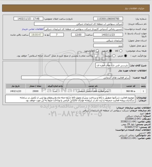 استعلام بازرسی فنی نازل های قطره ای