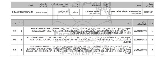 استعلام ساخت مجموعه هوزینگ مطابق نقشه های پیوست