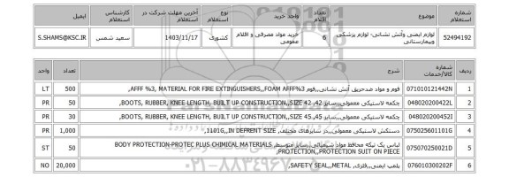 استعلام لوازم ایمنی وآتش نشانی- لوازم پزشکی وبیمارستانی