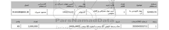 استعلام مواد افزودنی به آب