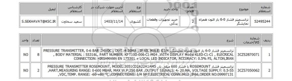 استعلام ترانسمیتر فشار 0-6 بار التون همراه نمایشگر