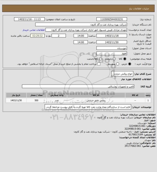 استعلام انواع روکش حرارتی