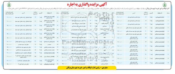 مزایده اجاره موقوفات