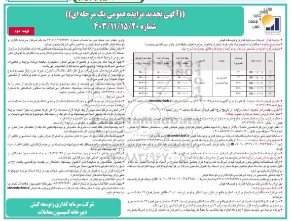 تجدید مزایده  واگذاری استیجاری 5 باب غرف تجاری - نوبت دوم 