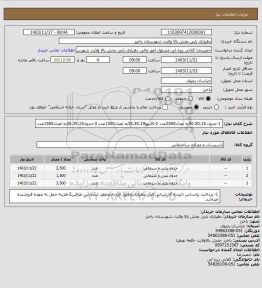 استعلام 1-جدول 30.30.15به تعداد2500عدد 2-کانیوو35.30.19به تعداد1500عدد 3-جدول30.35.15به تعداد1500عدد