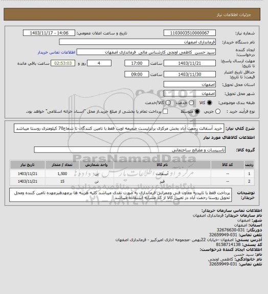 استعلام خرید آسفالت رحمت آباد بخش مرکزی برابرلیست ضمیمه اویت فقط با تامین کنندگان تا شعاع70 کیلومتری روستا میباشد