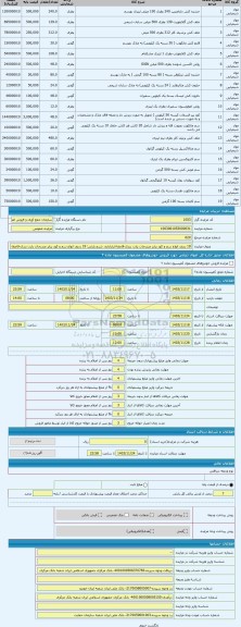 مزایده ، 19 ردیف انواع سم و کود برابر مندرجات پارت بندی-قاچقا-انباراداره