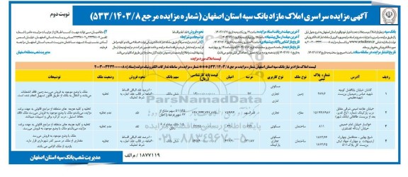 مزایده فروش ملک با کاربری مسکونی تجاری اداری پارکینگ - نوبت دوم